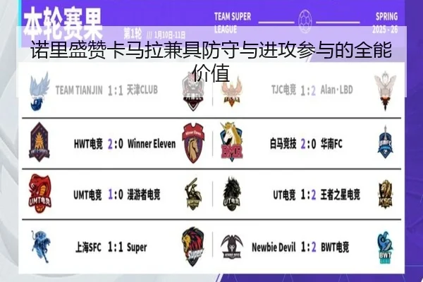 诺里盛赞卡马拉兼具防守与进攻参与的全能价值 - jiuyou